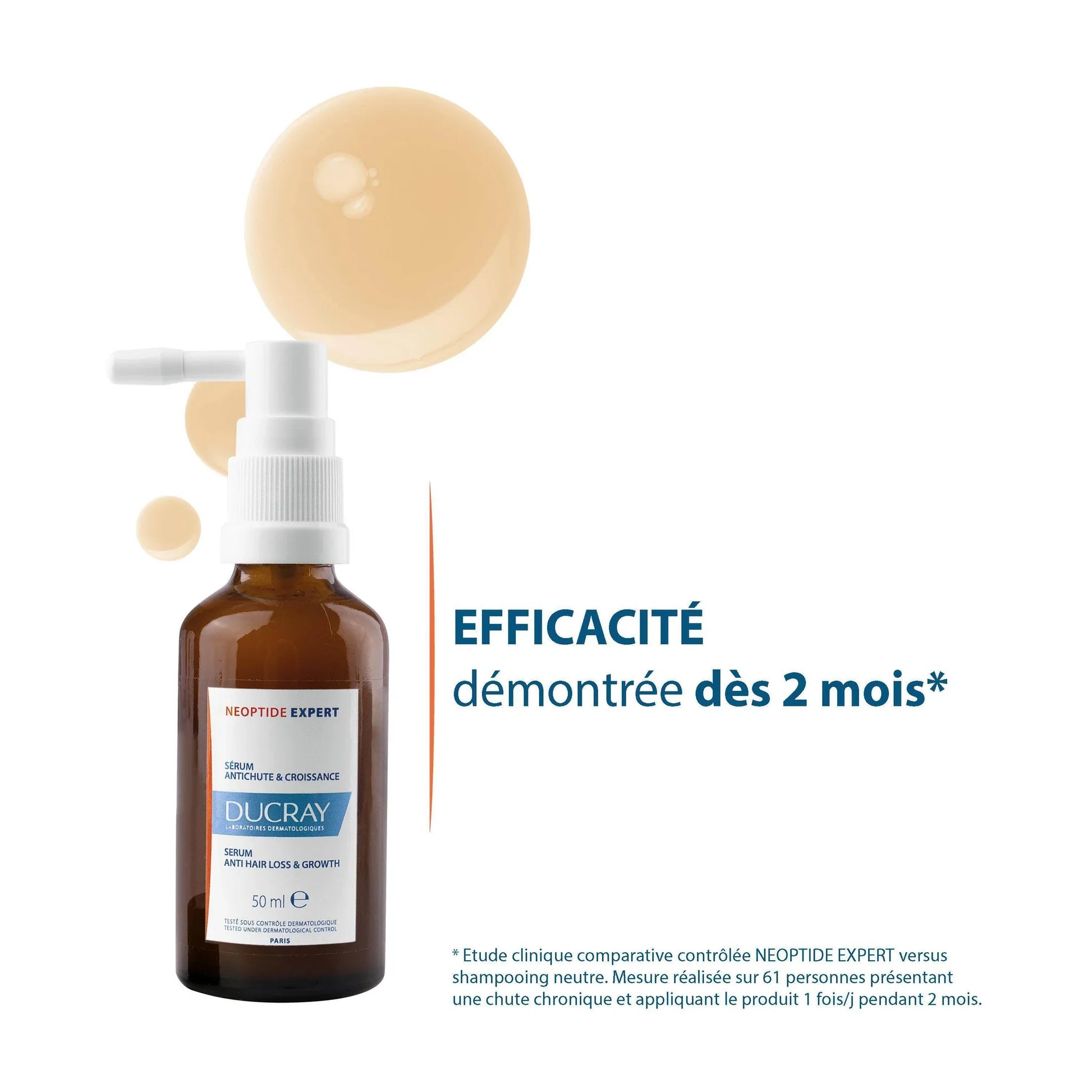 DUCRAY - SÉRUM ANTICHUTE & CROISSANCE NEOPTIDE EXPERT 2*50mlML