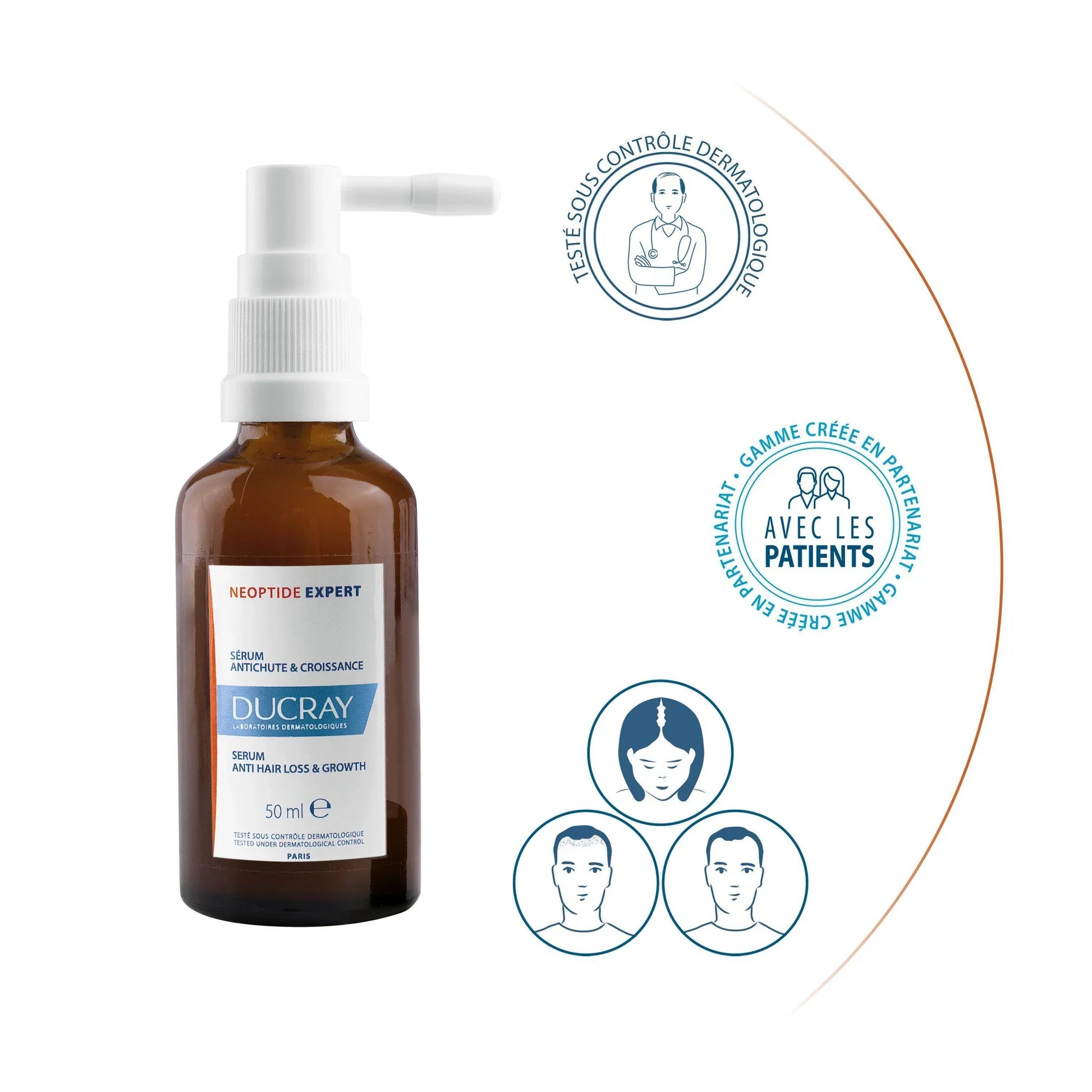 DUCRAY - SÉRUM ANTICHUTE & CROISSANCE NEOPTIDE EXPERT 2*50mlML