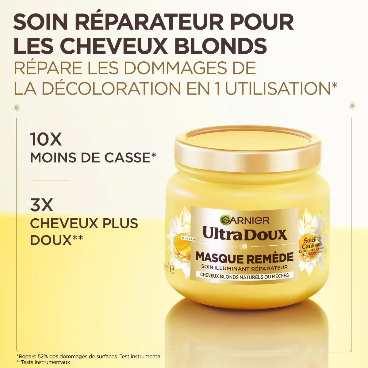 GARNIER - HAIR REMEDY CAMOMILLE