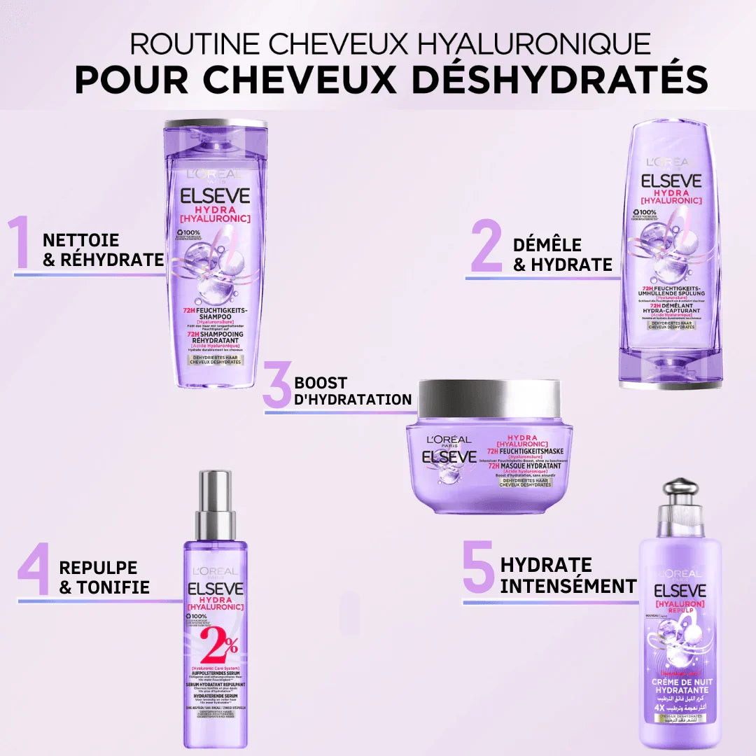 ELSEVE - HYALURON REPULP APRES SHAMPOO