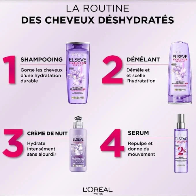 ELSEVE - HYALURON REPULP APRES SHAMPOO