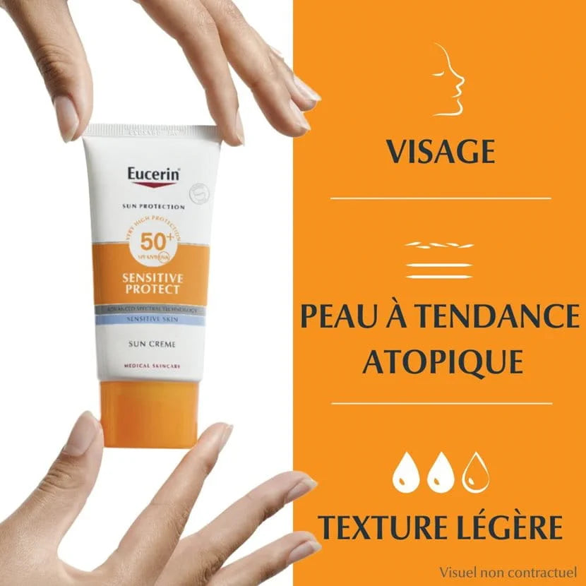 EUCERIN - SUN PROTECTION SENSITIVE PROTECT 50