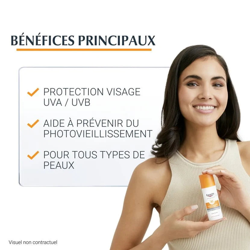 EUCERIN - SUN PROTECTION FLUIDE ANTI AGE SPF 50