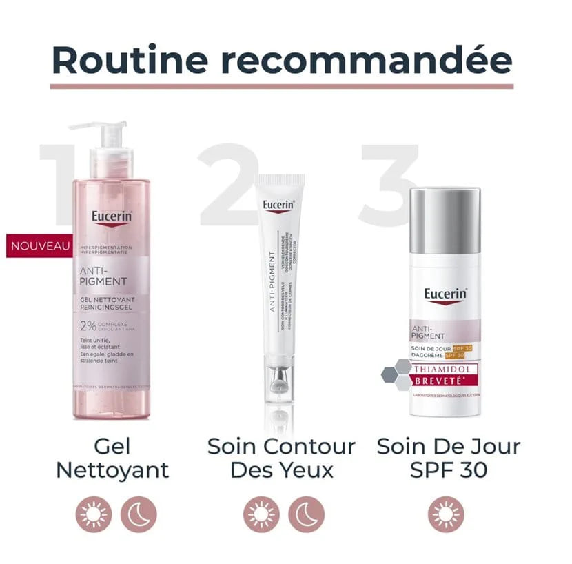 EUCERIN - ANTI PIGMENT SOIN CONTOUR DES YEUX ILLUMINATEUR