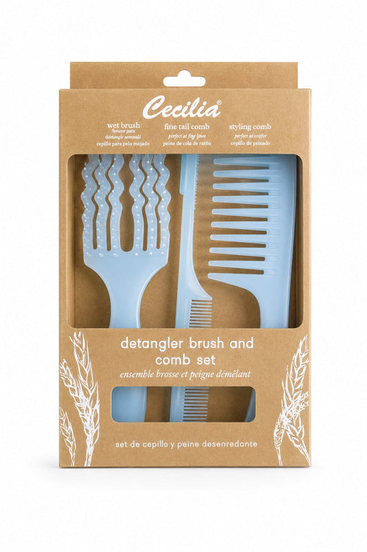 CECILIA - COFFRET BROSSES WET 3 PIECES TZ-801-3PCS BLEU